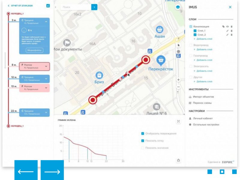 Портал городских коммунальных служб Imus